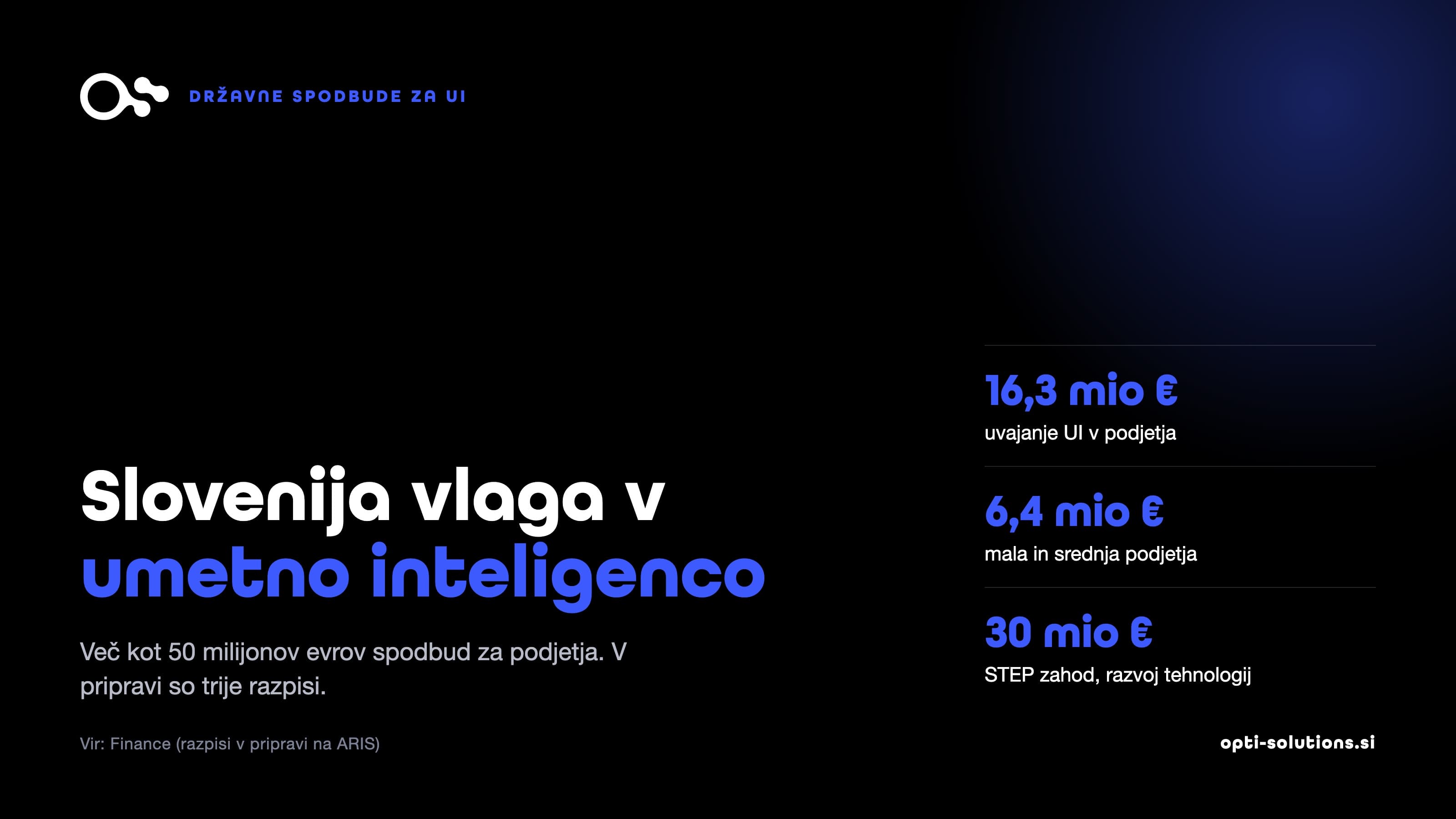 Slovenija vlaga v umetno inteligenco: Kaj prinašajo razpisi in kako se pripraviti že zdaj?