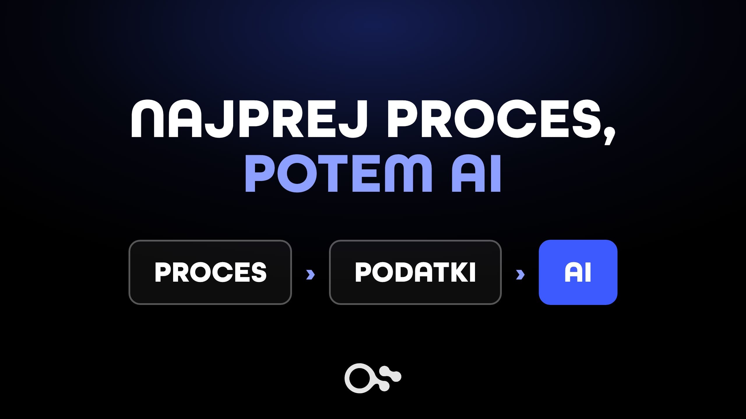 What sets companies that succeed with AI apart from the rest?